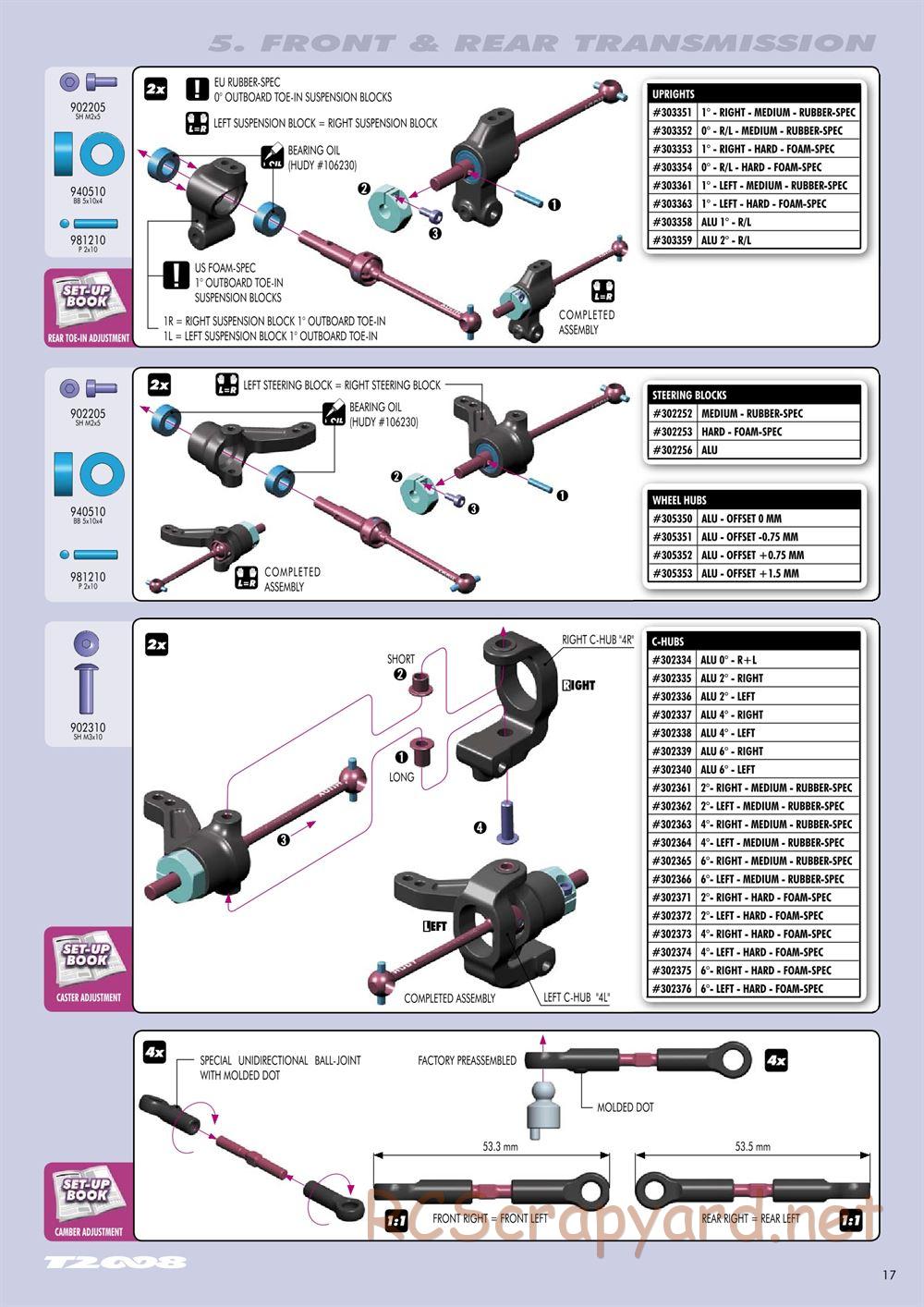 Xray - T2 008 EU Rubber-Spec 6-Cell Edition - Manual - Page 17