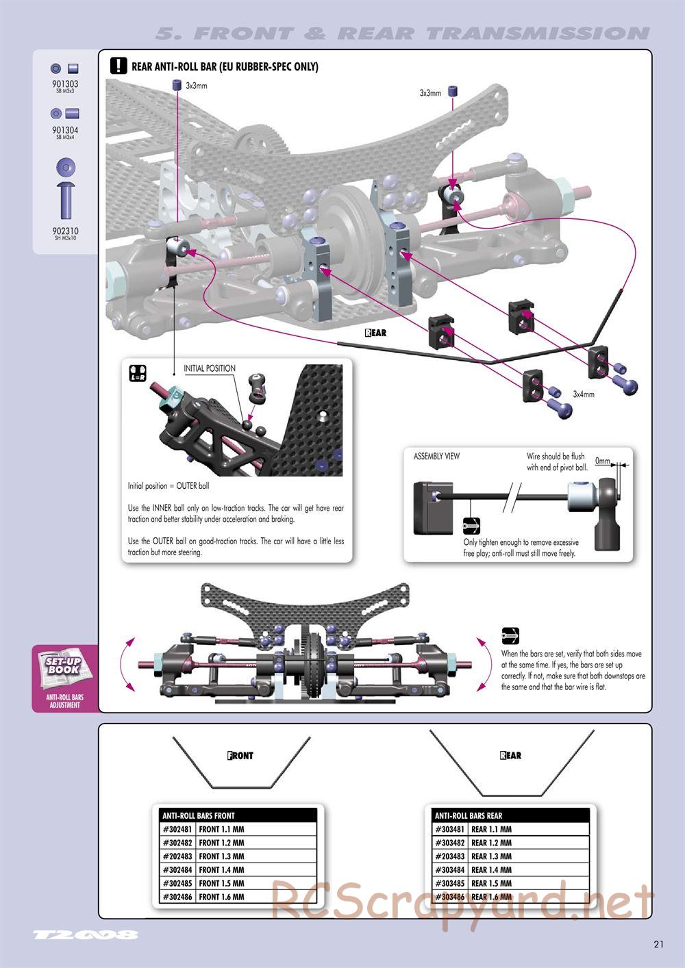 Xray - T2 008 EU Rubber-Spec 6-Cell Edition - Manual - Page 21