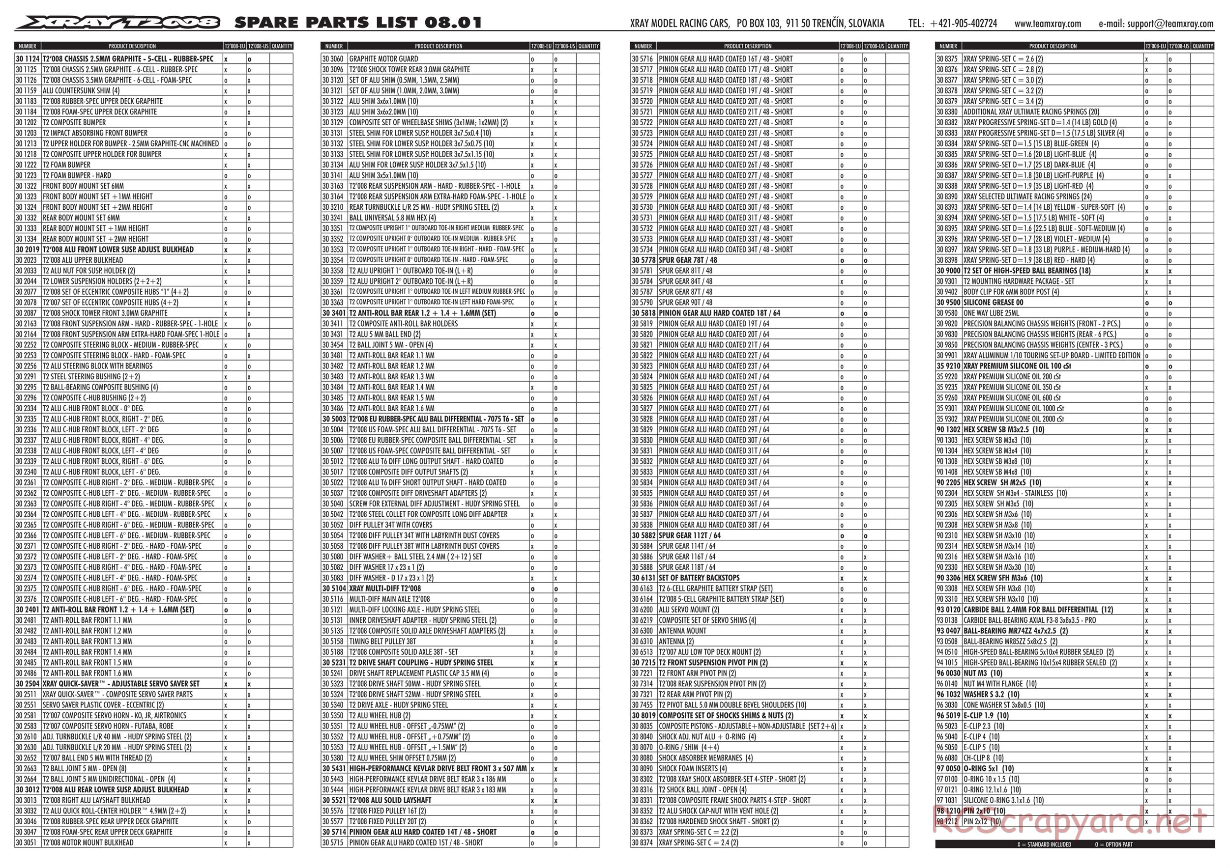 Xray - T2 008 EU Rubber-Spec 6-Cell Edition - Parts