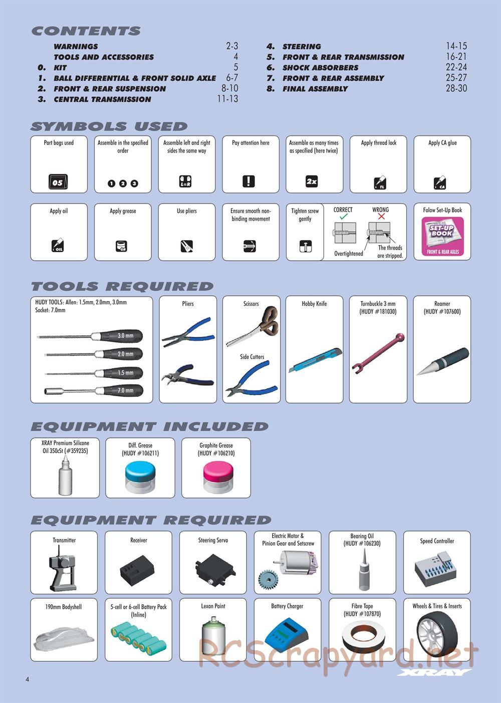 Xray - T2 009 EU Rubber-Spec 6-Cell Edition - Manual - Page 4