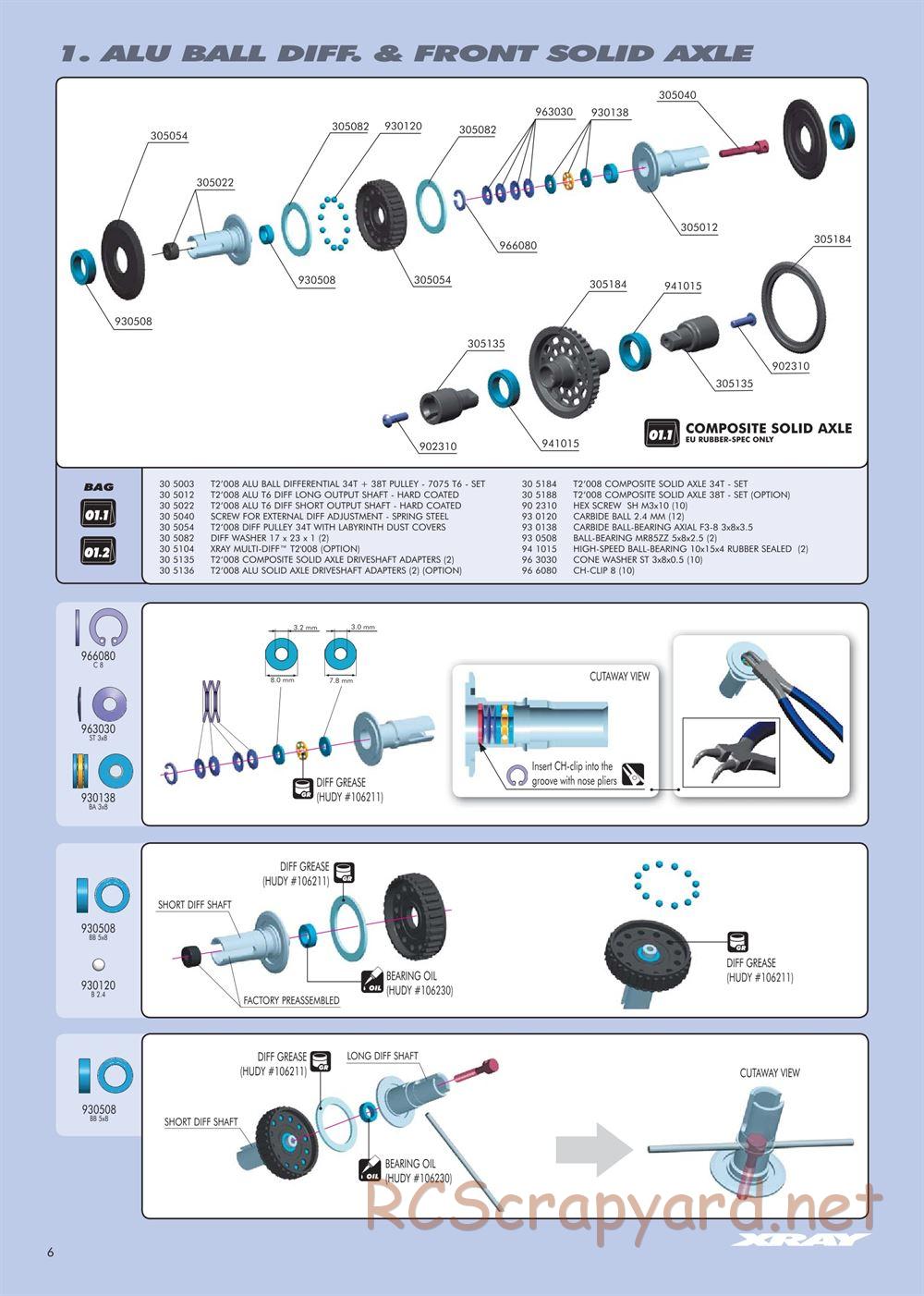 Xray - T2 009 EU Rubber-Spec 6-Cell Edition - Manual - Page 6