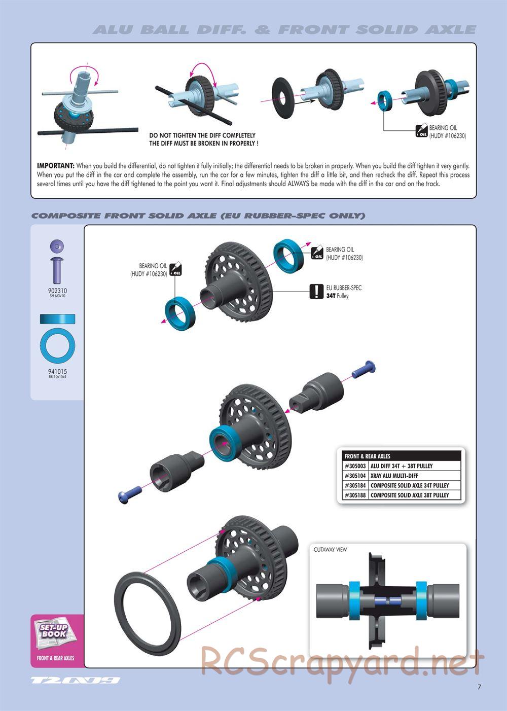Xray - T2 009 EU Rubber-Spec 6-Cell Edition - Manual - Page 7