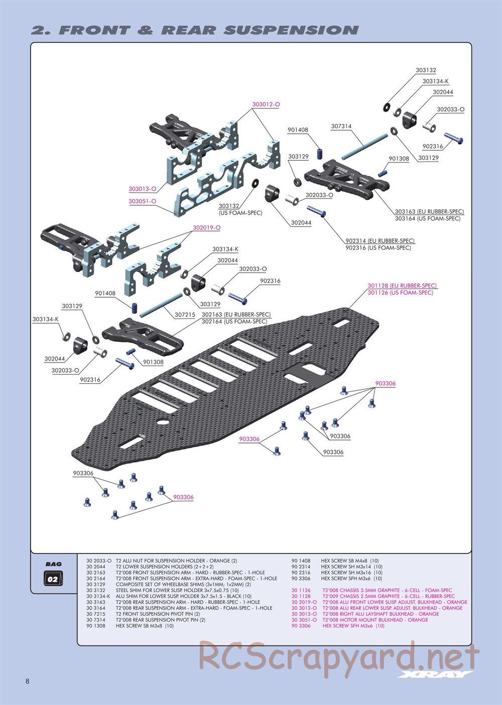 Xray - T2 009 EU Rubber-Spec 6-Cell Edition - Manual - Page 8