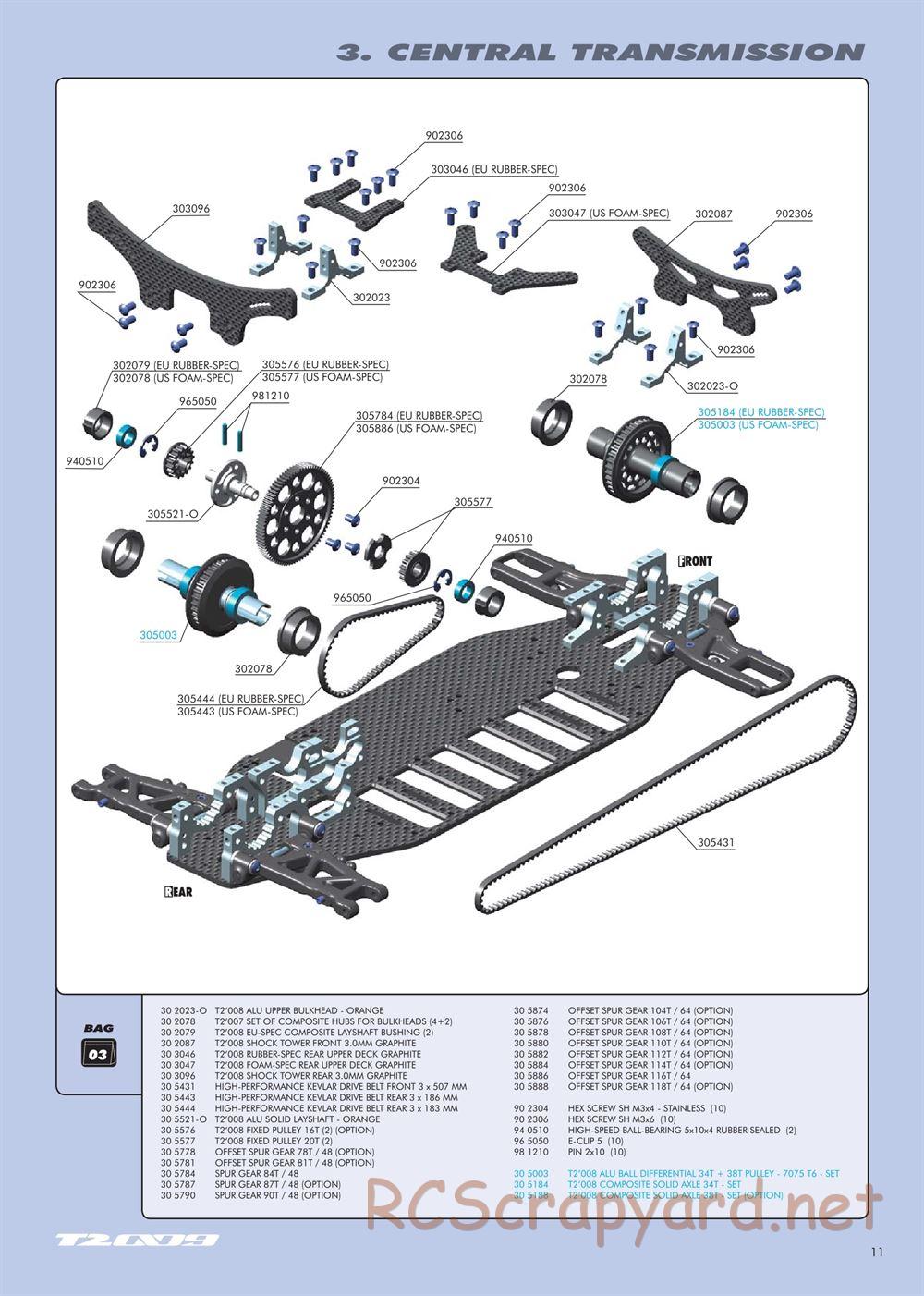 Xray - T2 009 EU Rubber-Spec 6-Cell Edition - Manual - Page 11