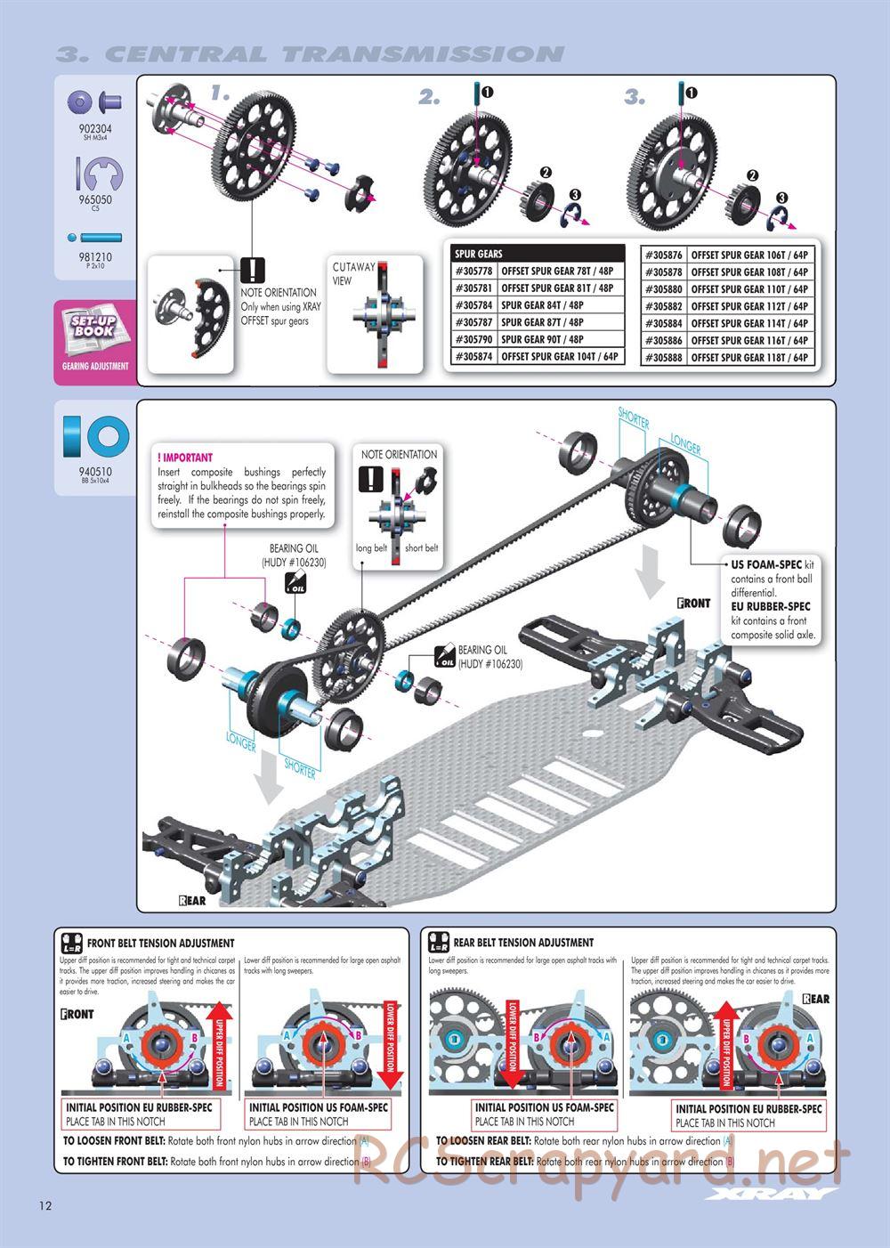 Xray - T2 009 EU Rubber-Spec 6-Cell Edition - Manual - Page 12