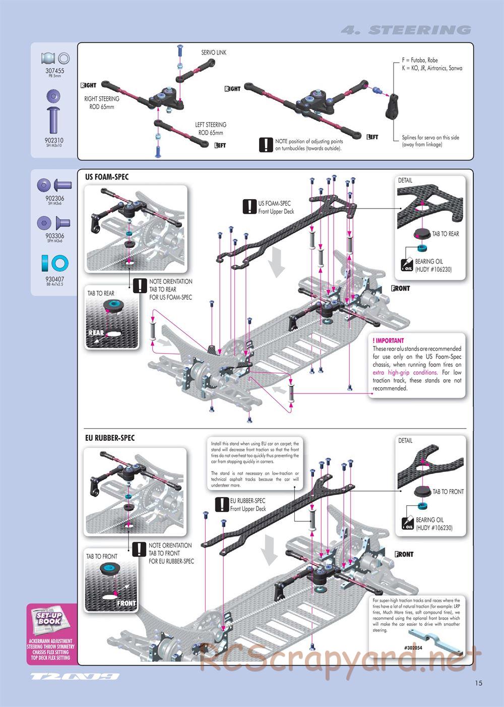 Xray - T2 009 EU Rubber-Spec 6-Cell Edition - Manual - Page 15