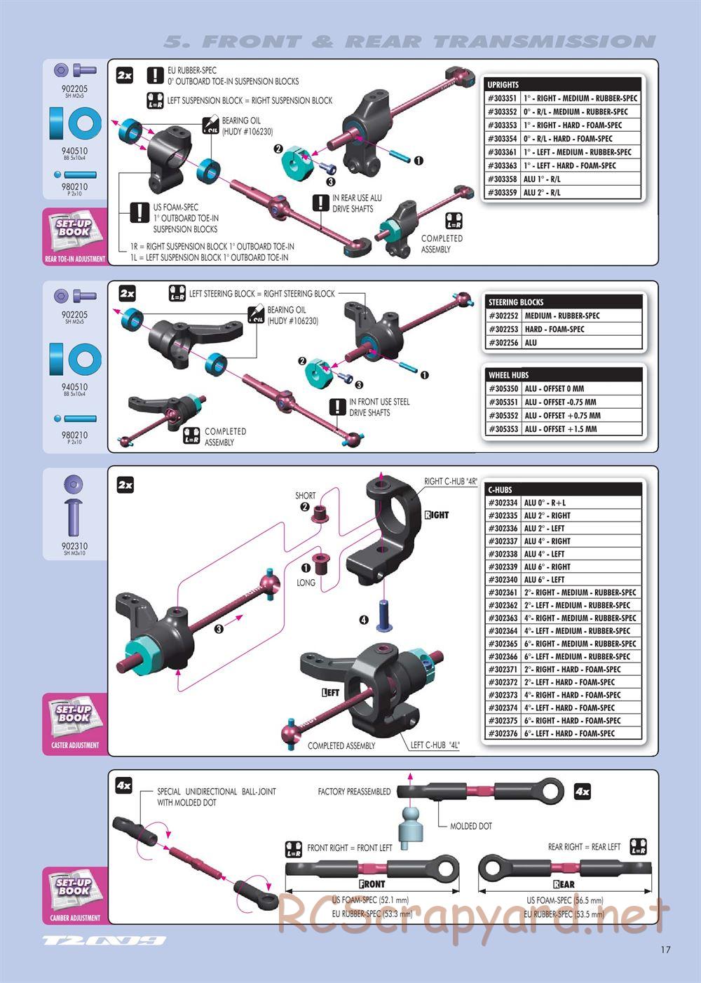 Xray - T2 009 EU Rubber-Spec 6-Cell Edition - Manual - Page 17
