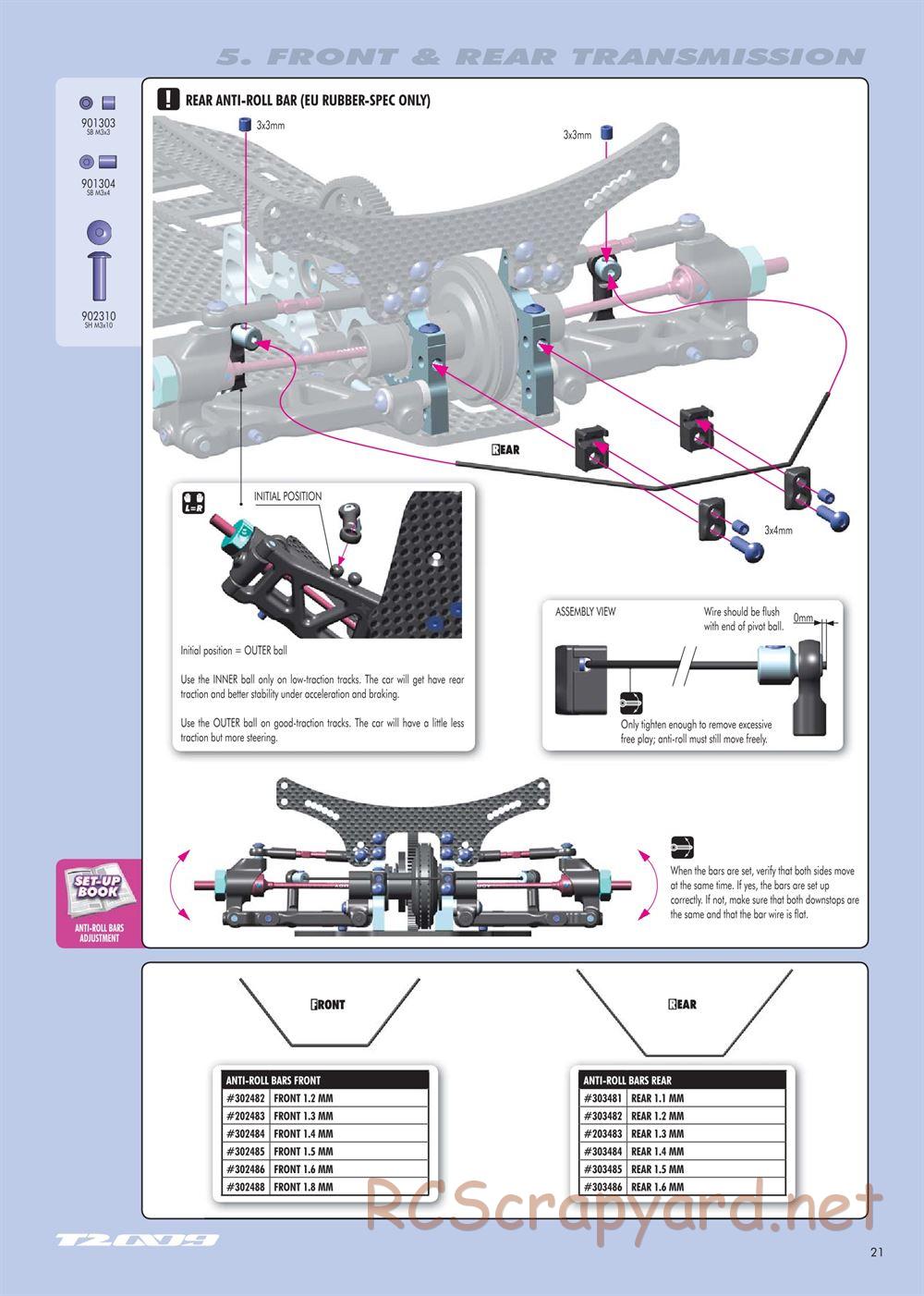 Xray - T2 009 EU Rubber-Spec 6-Cell Edition - Manual - Page 21