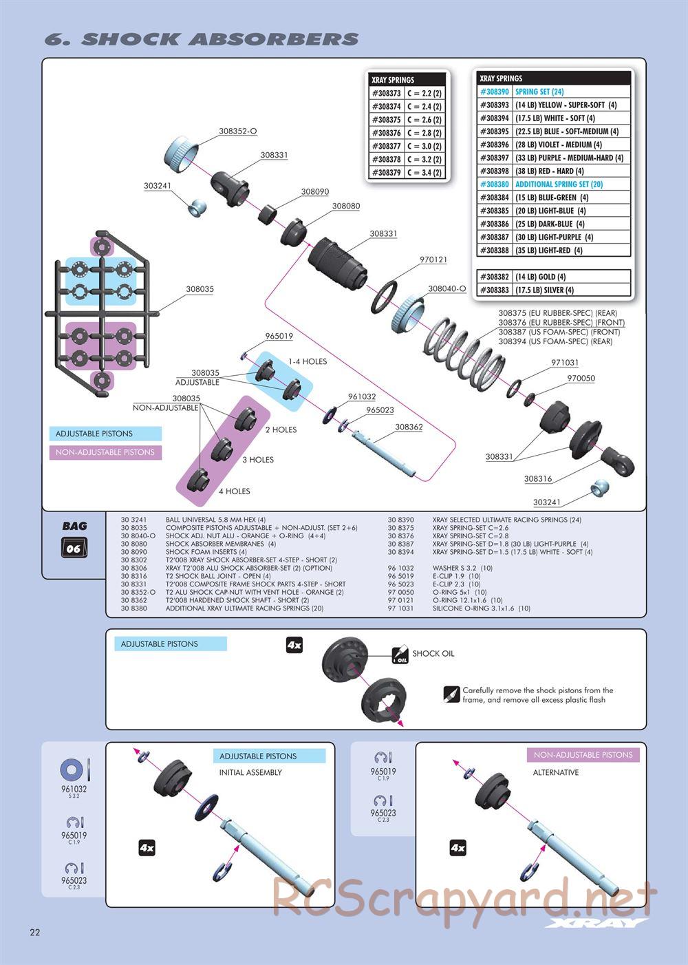 Xray - T2 009 EU Rubber-Spec 6-Cell Edition - Manual - Page 22