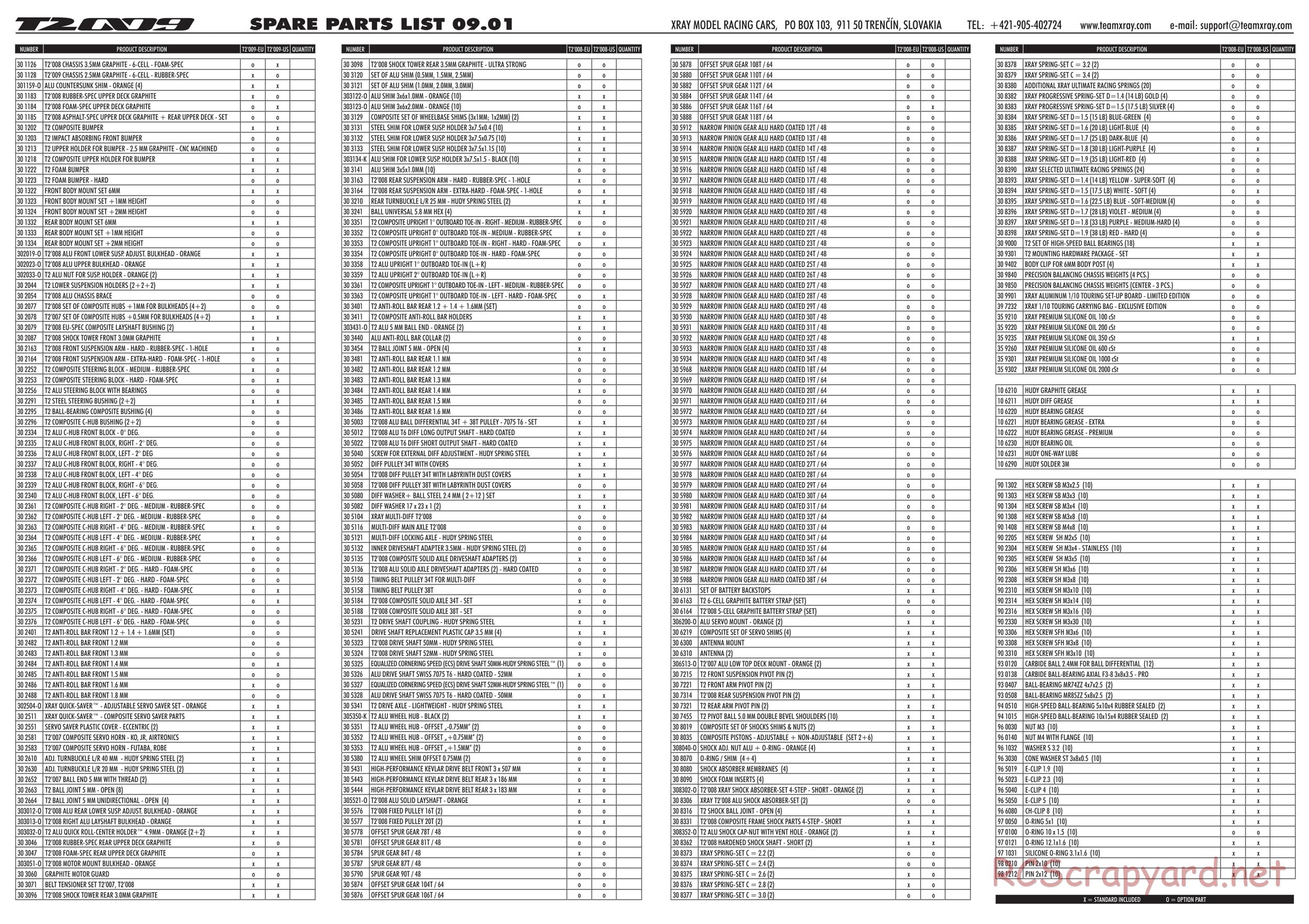 Xray - T2 009 EU Rubber-Spec 6-Cell Edition - Manual - Page 34