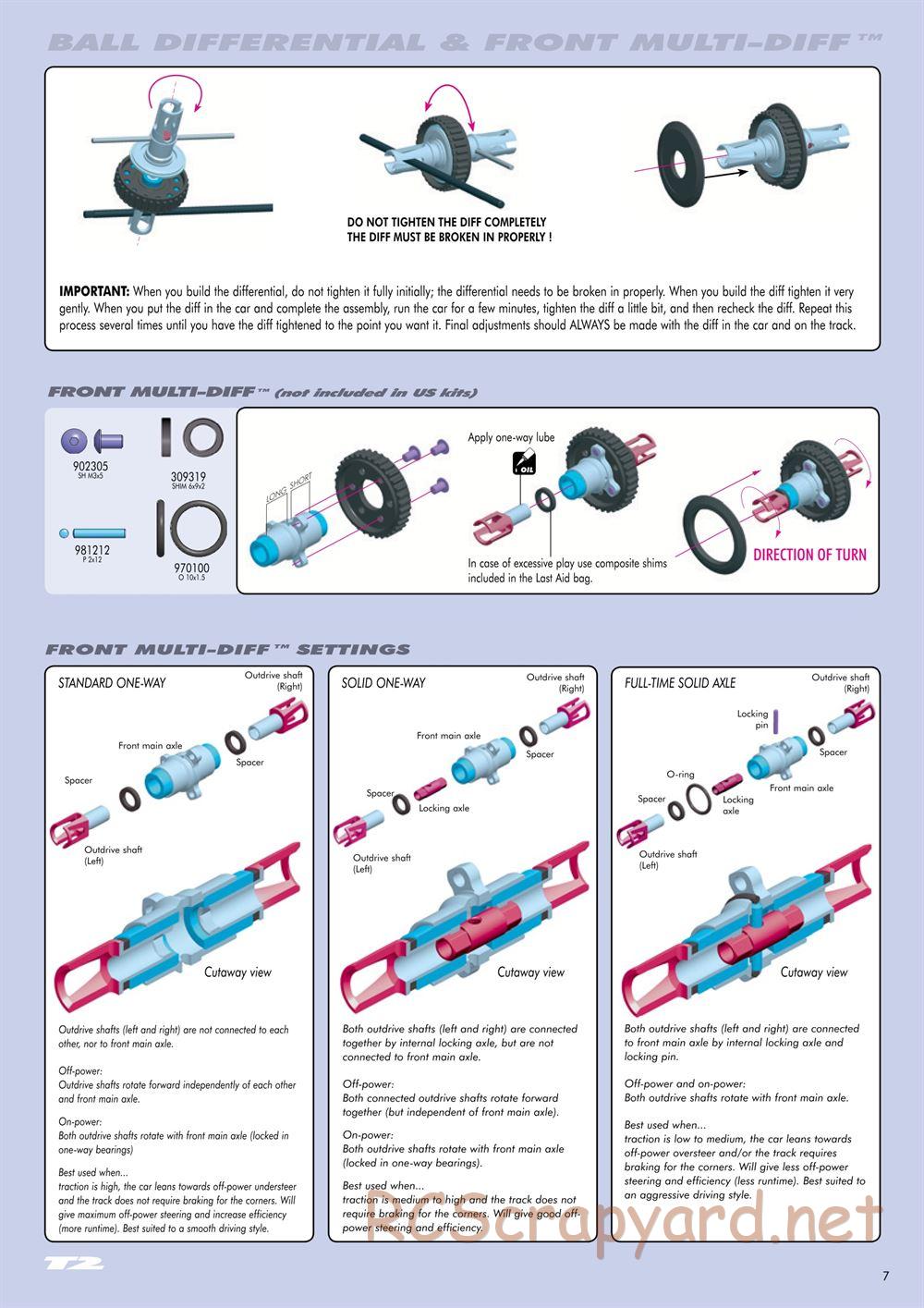 Xray - T2 - Manual - Page 7