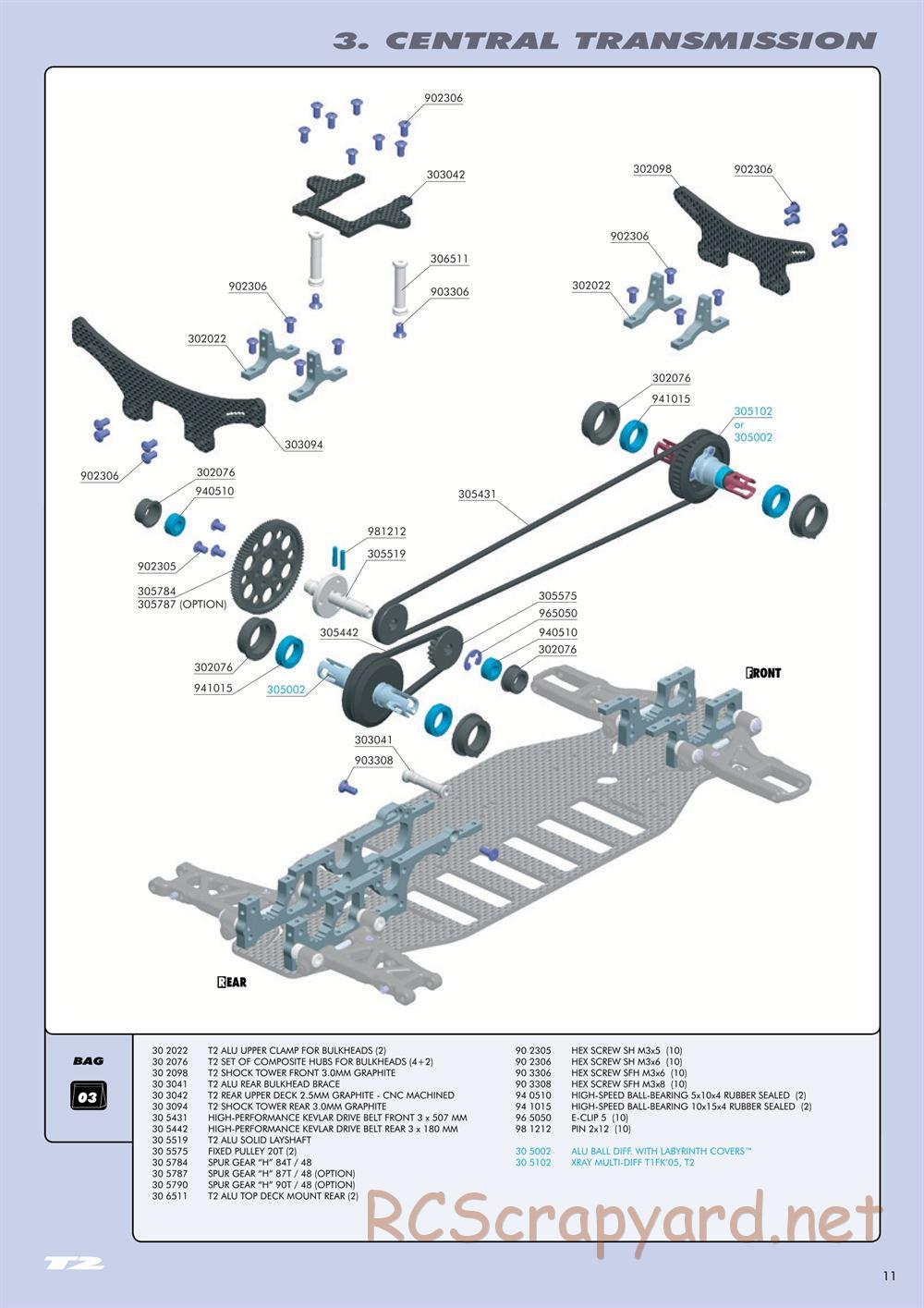 Xray - T2 - Manual - Page 11