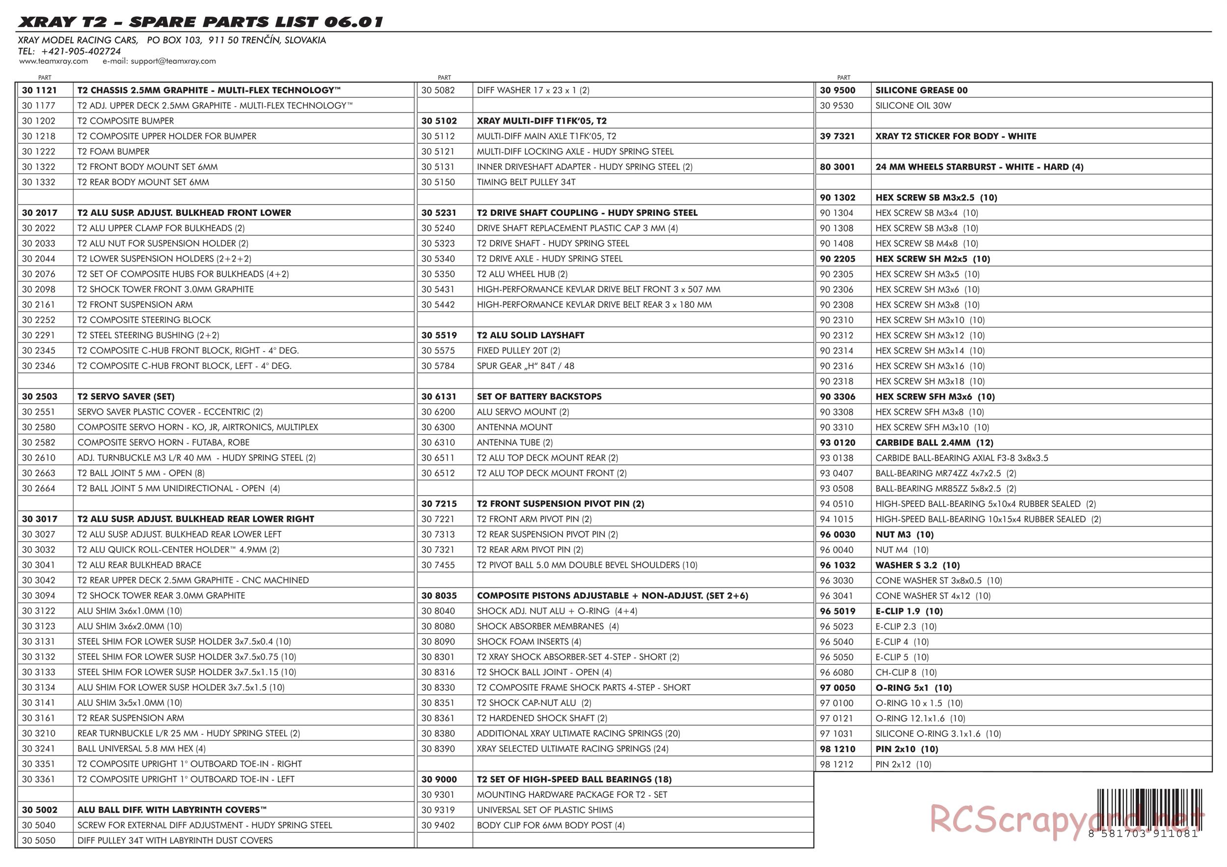 Xray - T2 - Parts