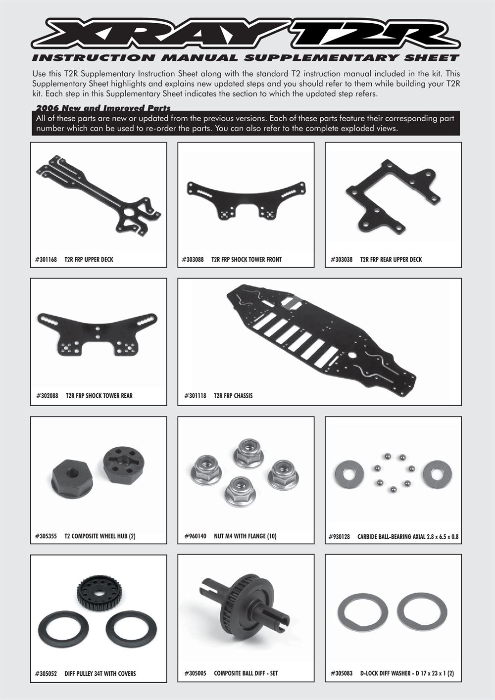 Xray - T2R Rayser - Supplementary Manual - Page 1
