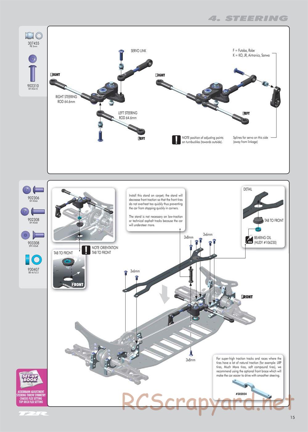Xray - T2R Pro - Manual - Page 15