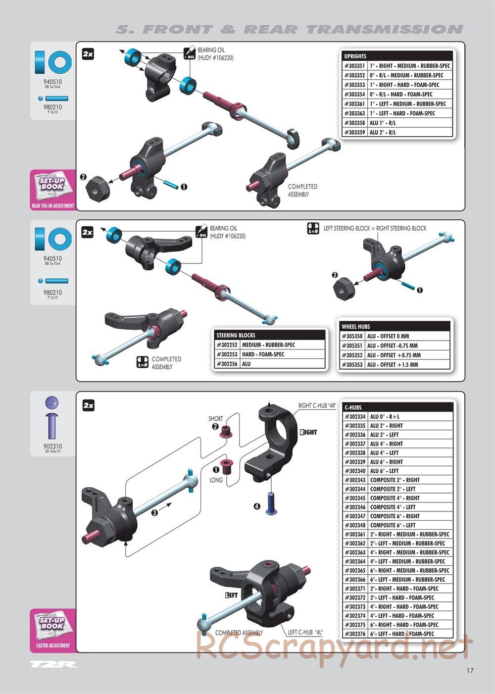 Xray - T2R Pro - Manual - Page 17