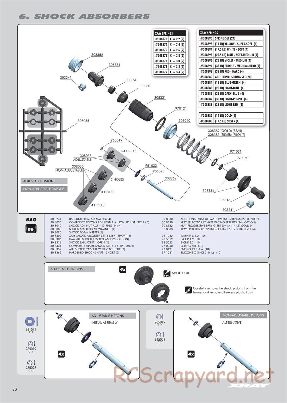 Xray - T2R Pro - Manual - Page 20