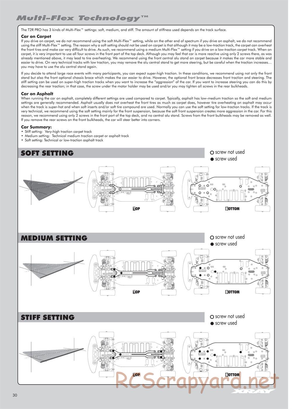 Xray - T2R Pro - Manual - Page 30