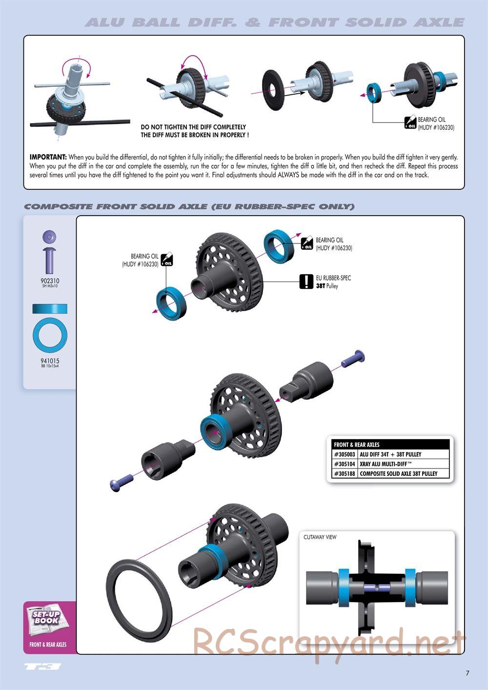 Xray - T3 US Foam-Spec Edition - Manual - Page 7