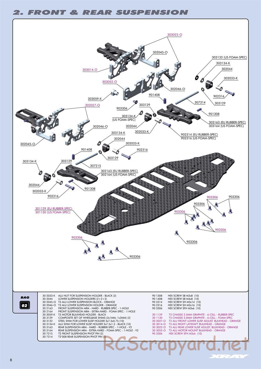 Xray - T3 US Foam-Spec Edition - Manual - Page 8