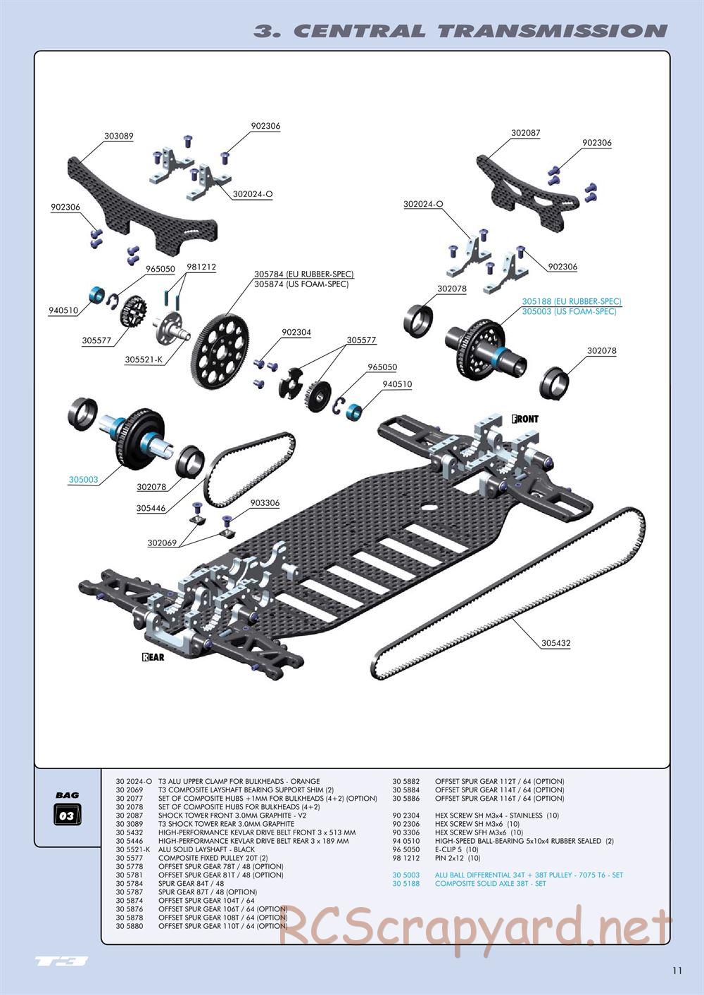 Xray - T3 US Foam-Spec Edition - Manual - Page 11