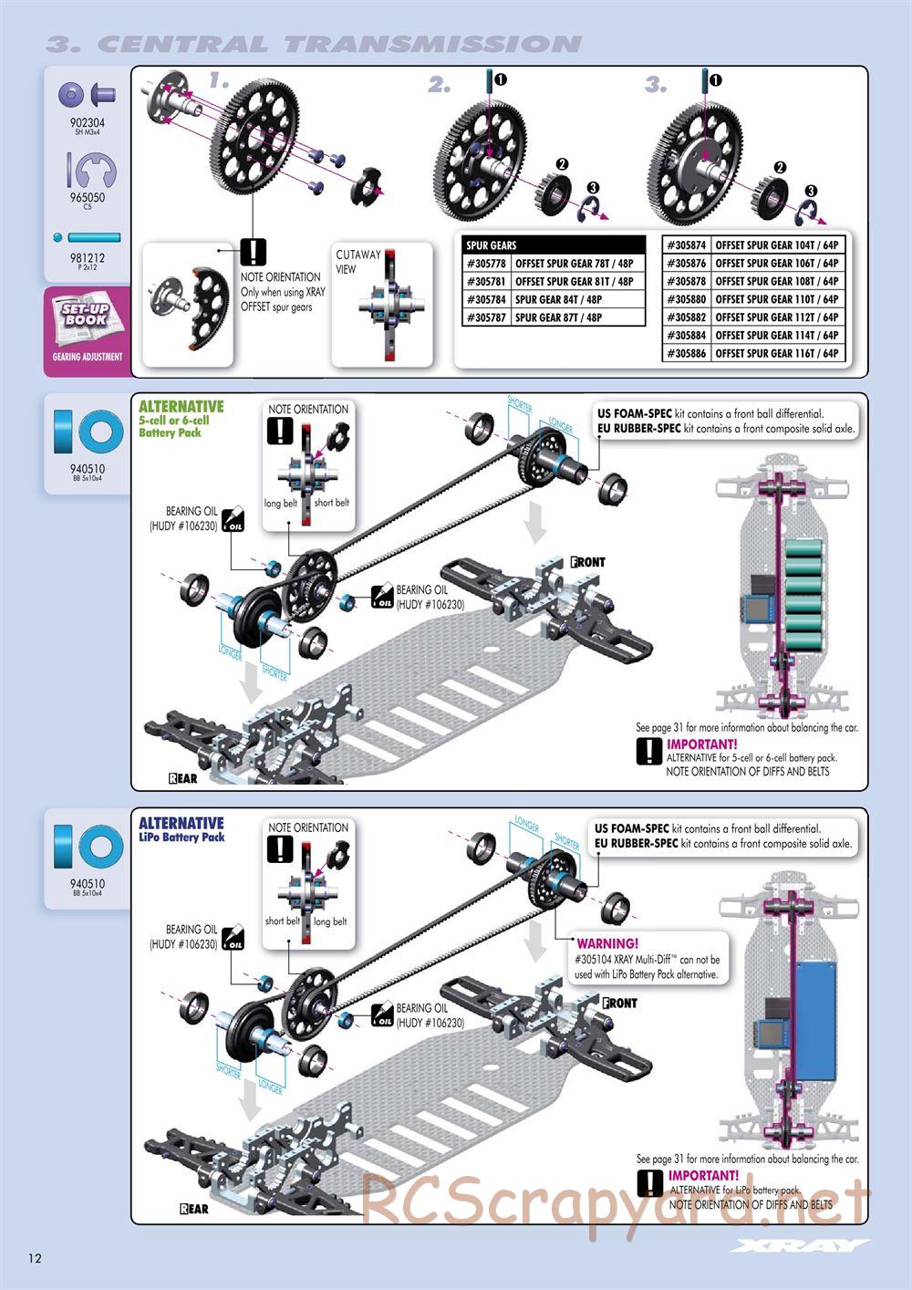 Xray - T3 US Foam-Spec Edition - Manual - Page 12
