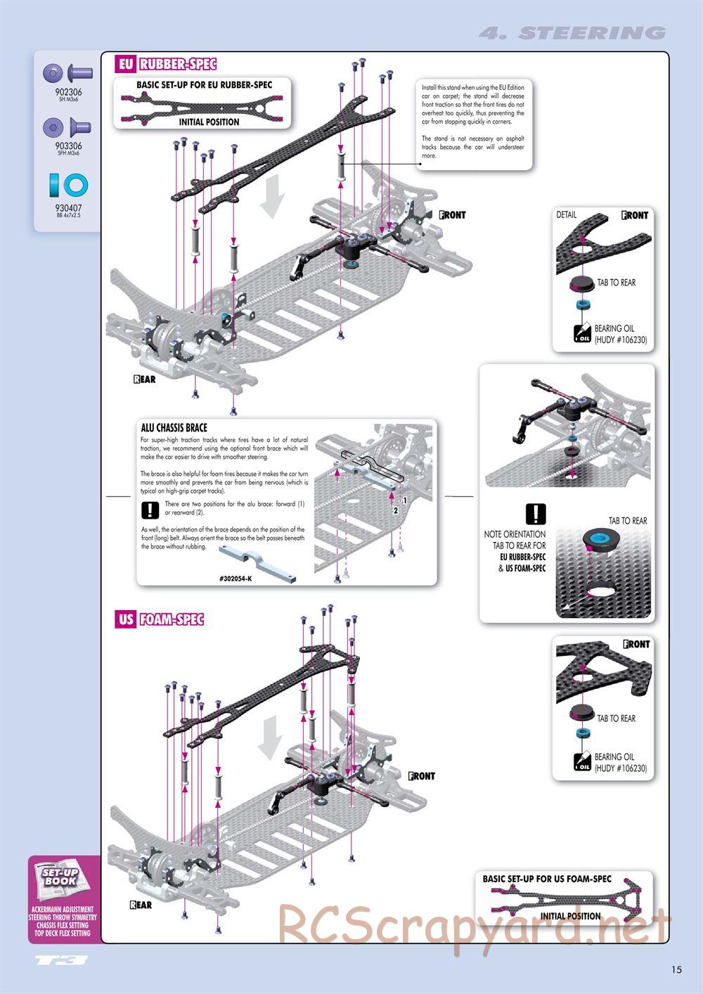 Xray - T3 US Foam-Spec Edition - Manual - Page 15