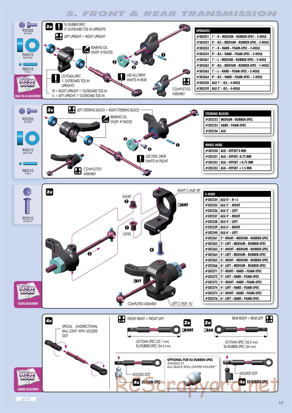 Xray - T3 US Foam-Spec Edition - Manual - Page 17