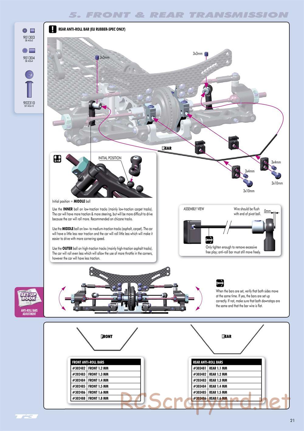 Xray - T3 US Foam-Spec Edition - Manual - Page 21