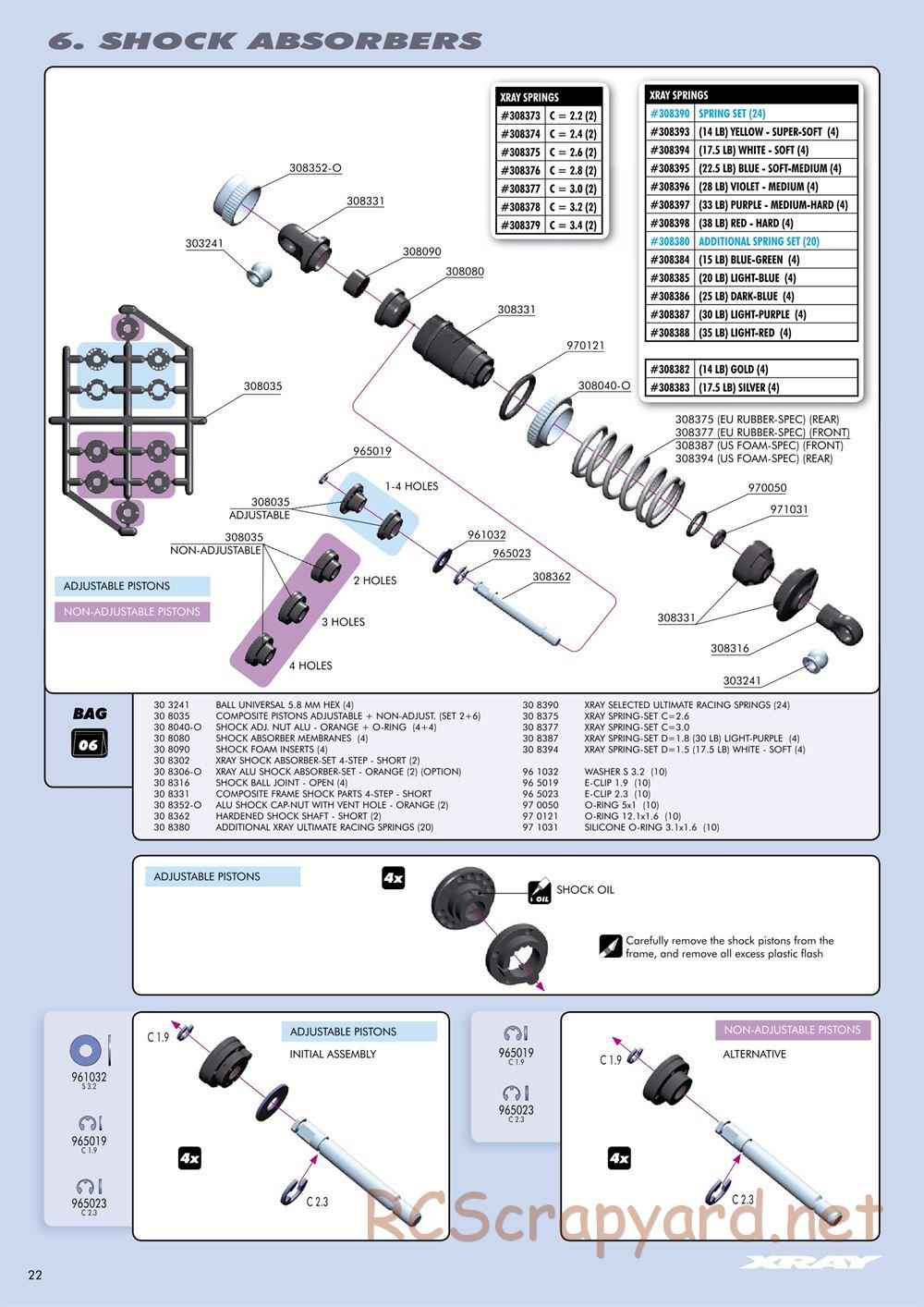Xray - T3 US Foam-Spec Edition - Manual - Page 22