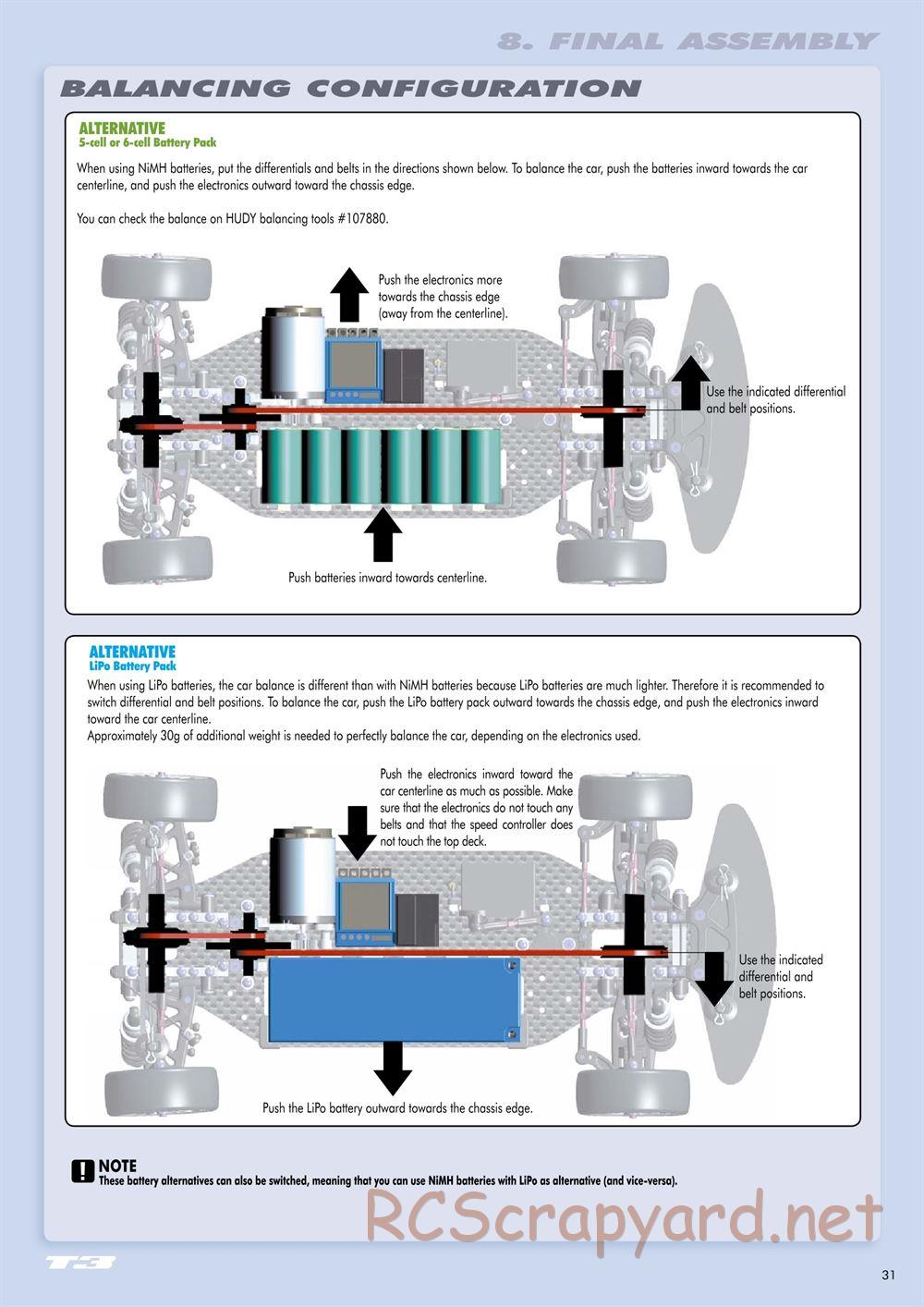 Xray - T3 US Foam-Spec Edition - Manual - Page 31