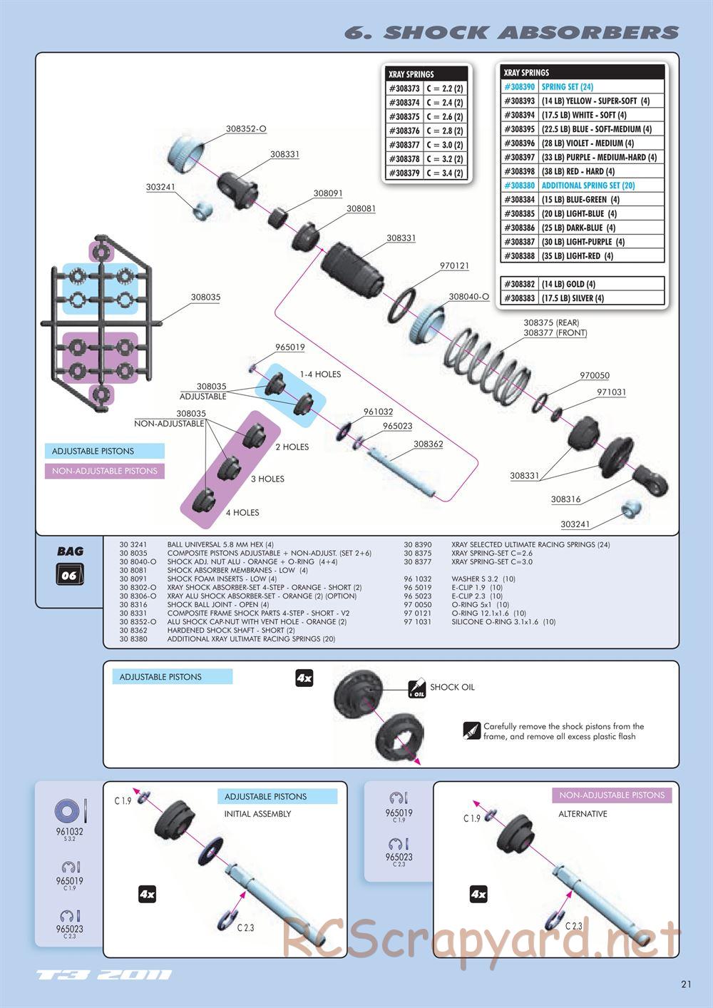 Xray - T3 2011 Specs (T3'11) - Manual - Page 21