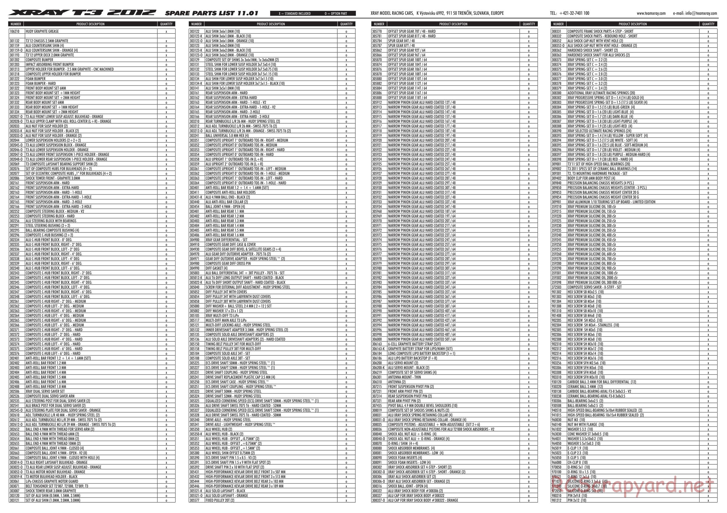 Xray - T3 2012 Specs (T3'12) - Parts