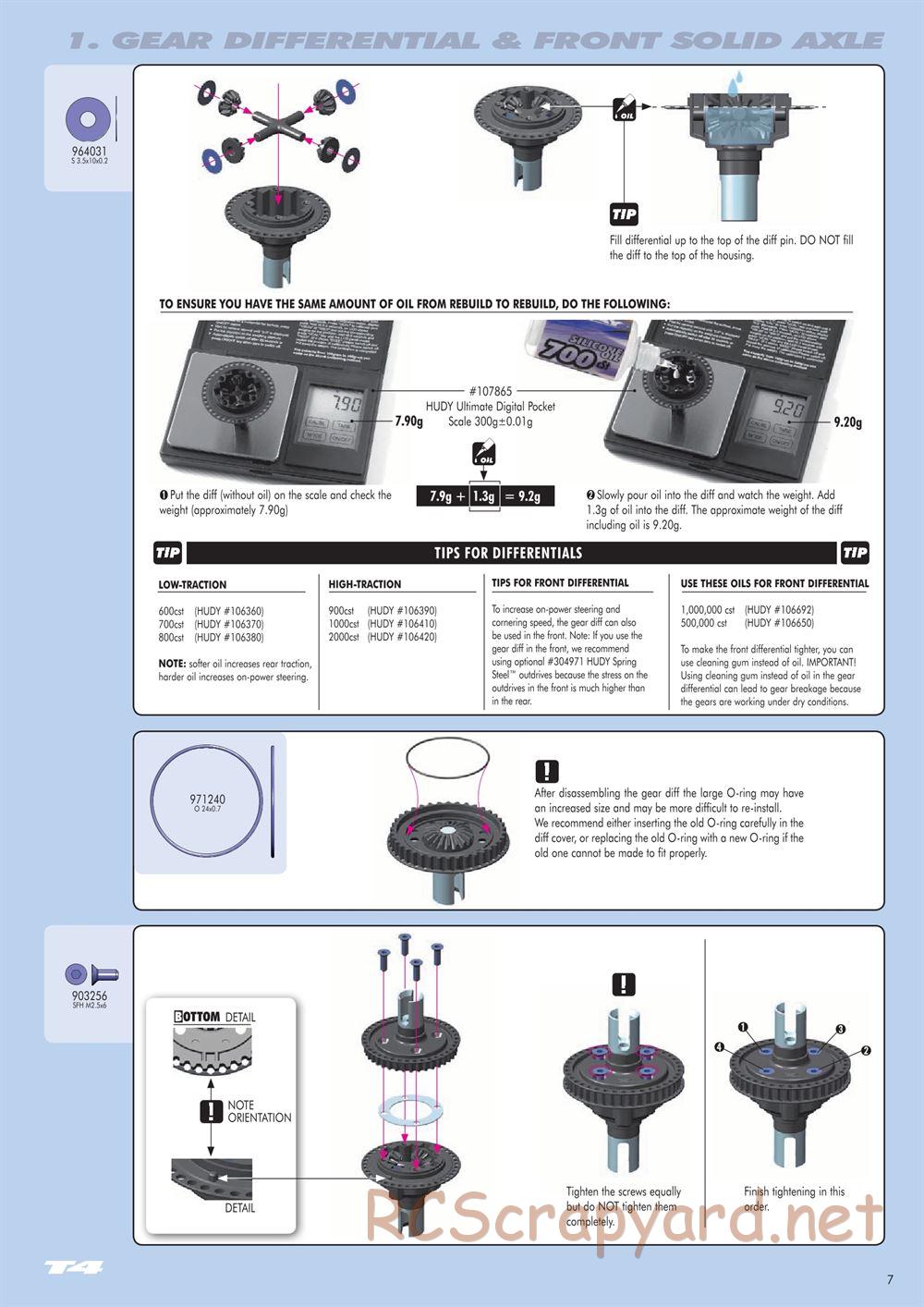 Xray - T4 - Manual - Page 7
