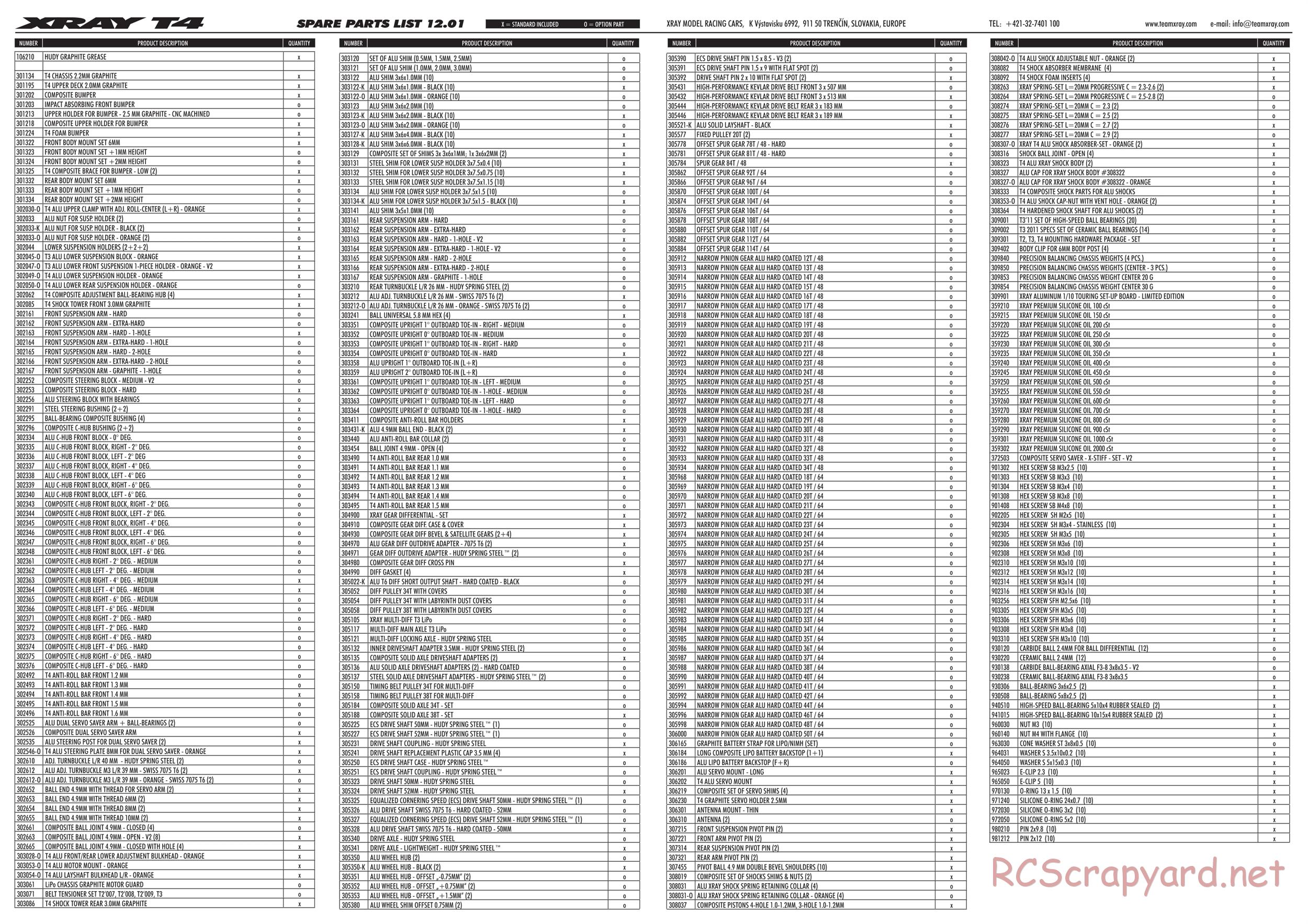 Xray - T4 - Manual - Page 34