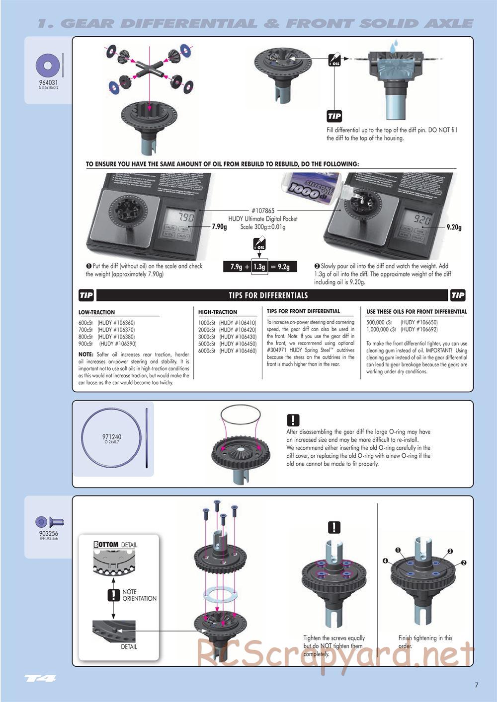 Xray - T4 2014 Specs (T4'14) - Manual - Page 7