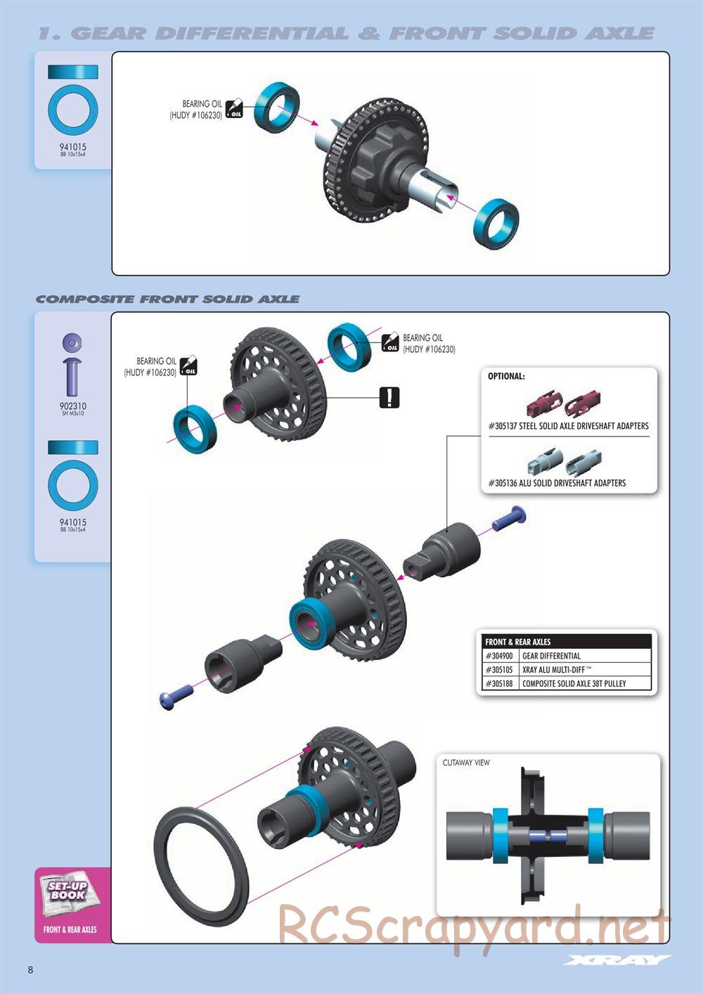 Xray - T4 2014 Specs (T4'14) - Manual - Page 8