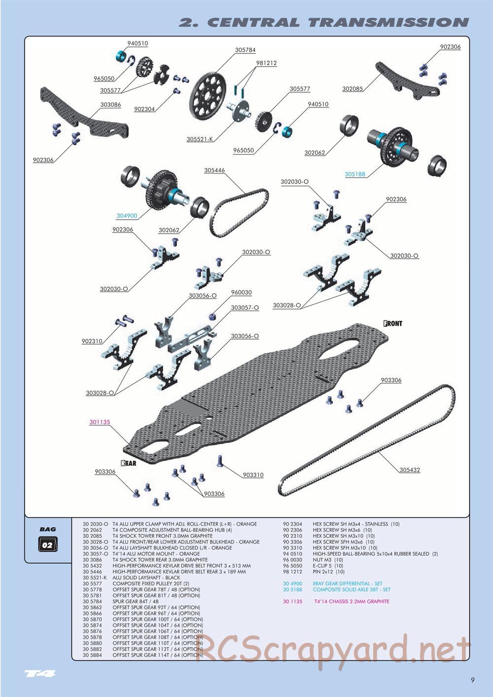 Xray - T4 2014 Specs (T4'14) - Manual - Page 9