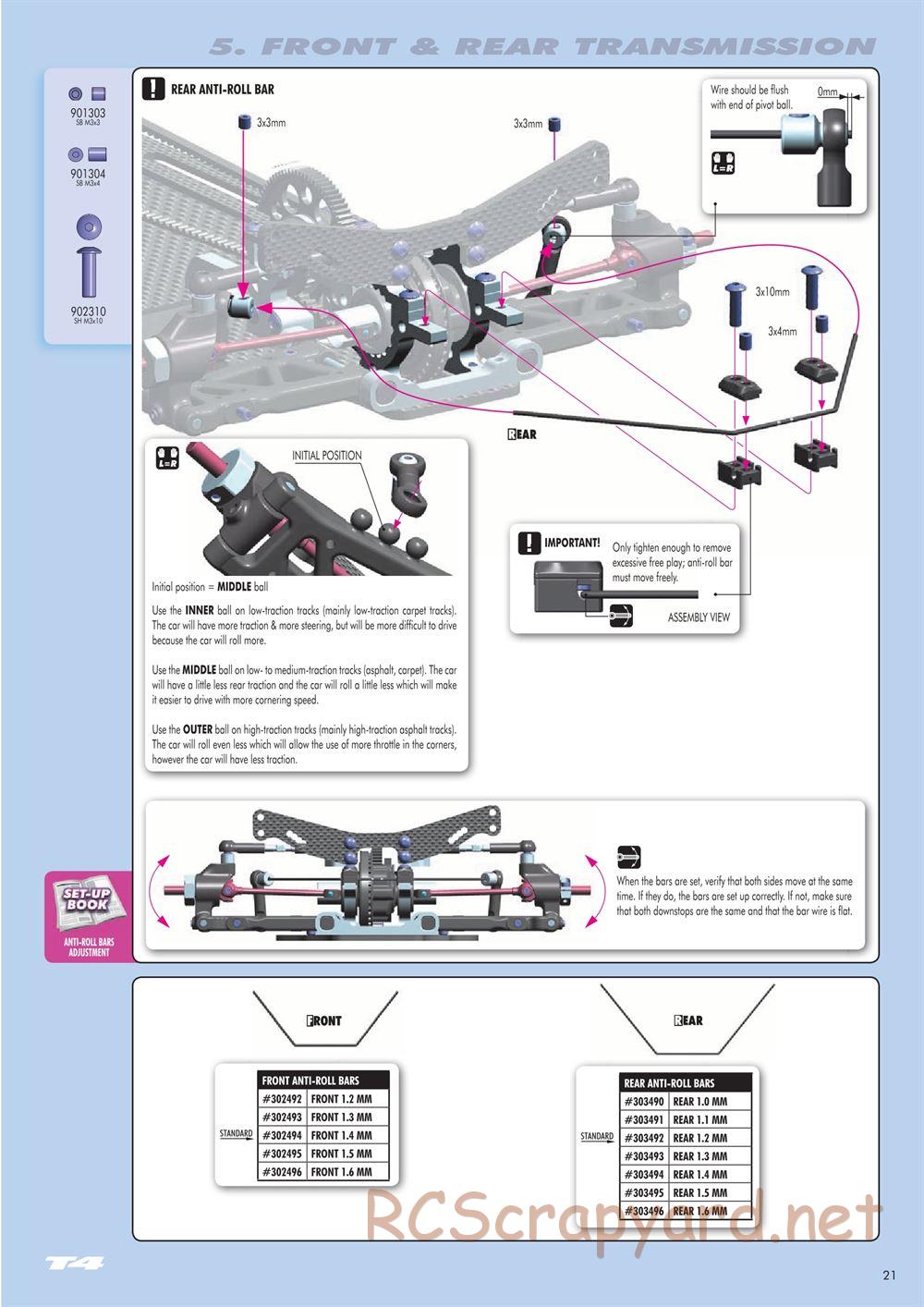 Xray - T4 2014 Specs (T4'14) - Manual - Page 21