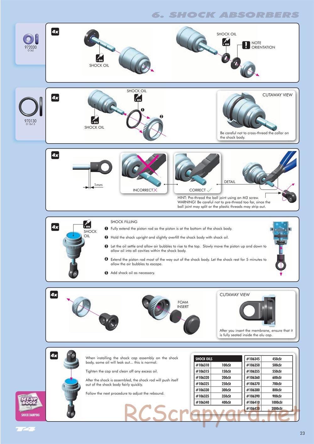 Xray - T4 2014 Specs (T4'14) - Manual - Page 23