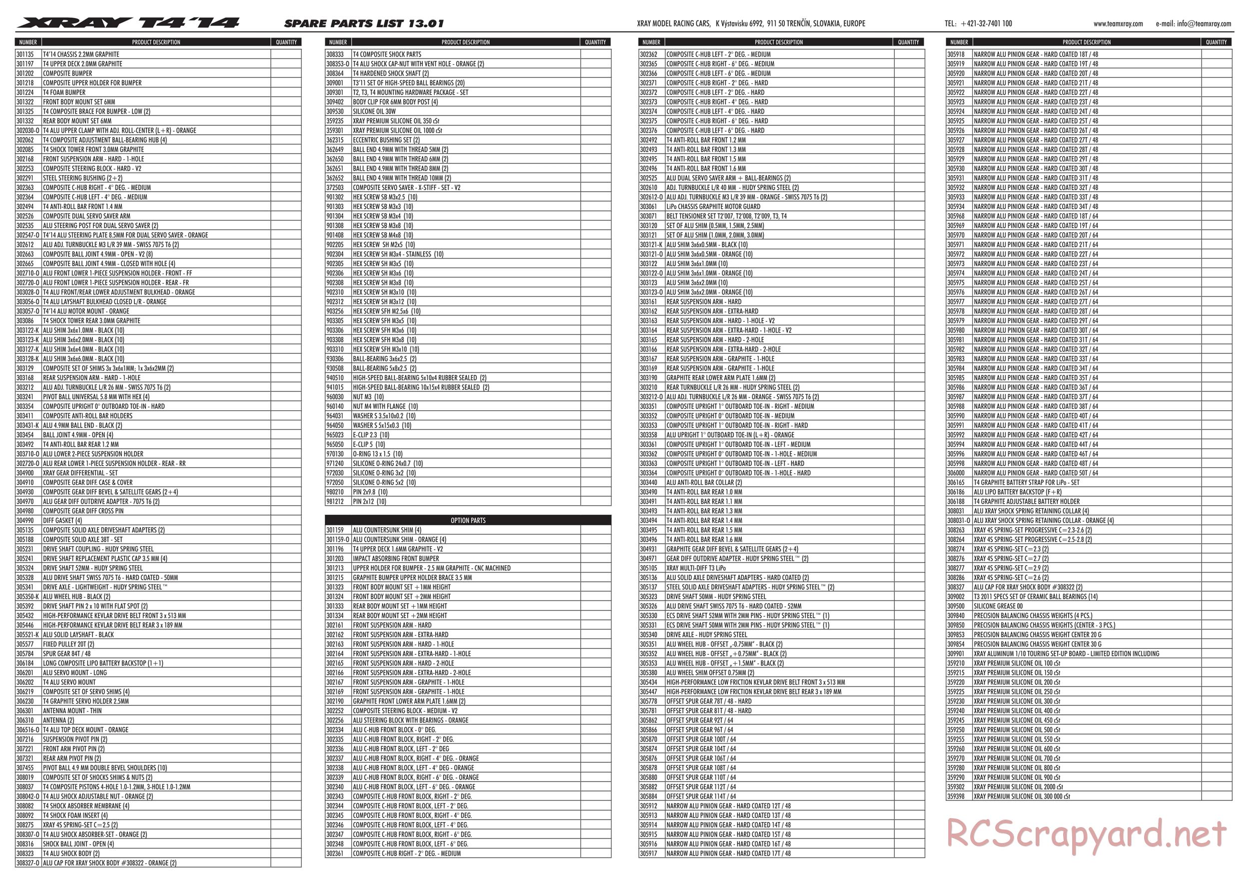 Xray - T4 2014 Specs (T4'14) - Parts