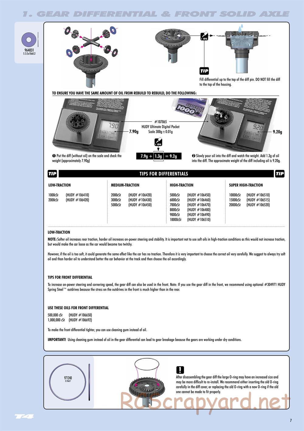 Xray - T4 2015 Specs (T4'15) - Manual - Page 7