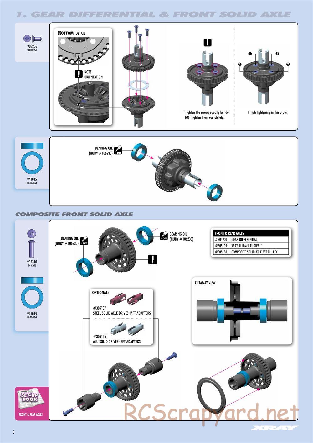 Xray - T4 2015 Specs (T4'15) - Manual - Page 8