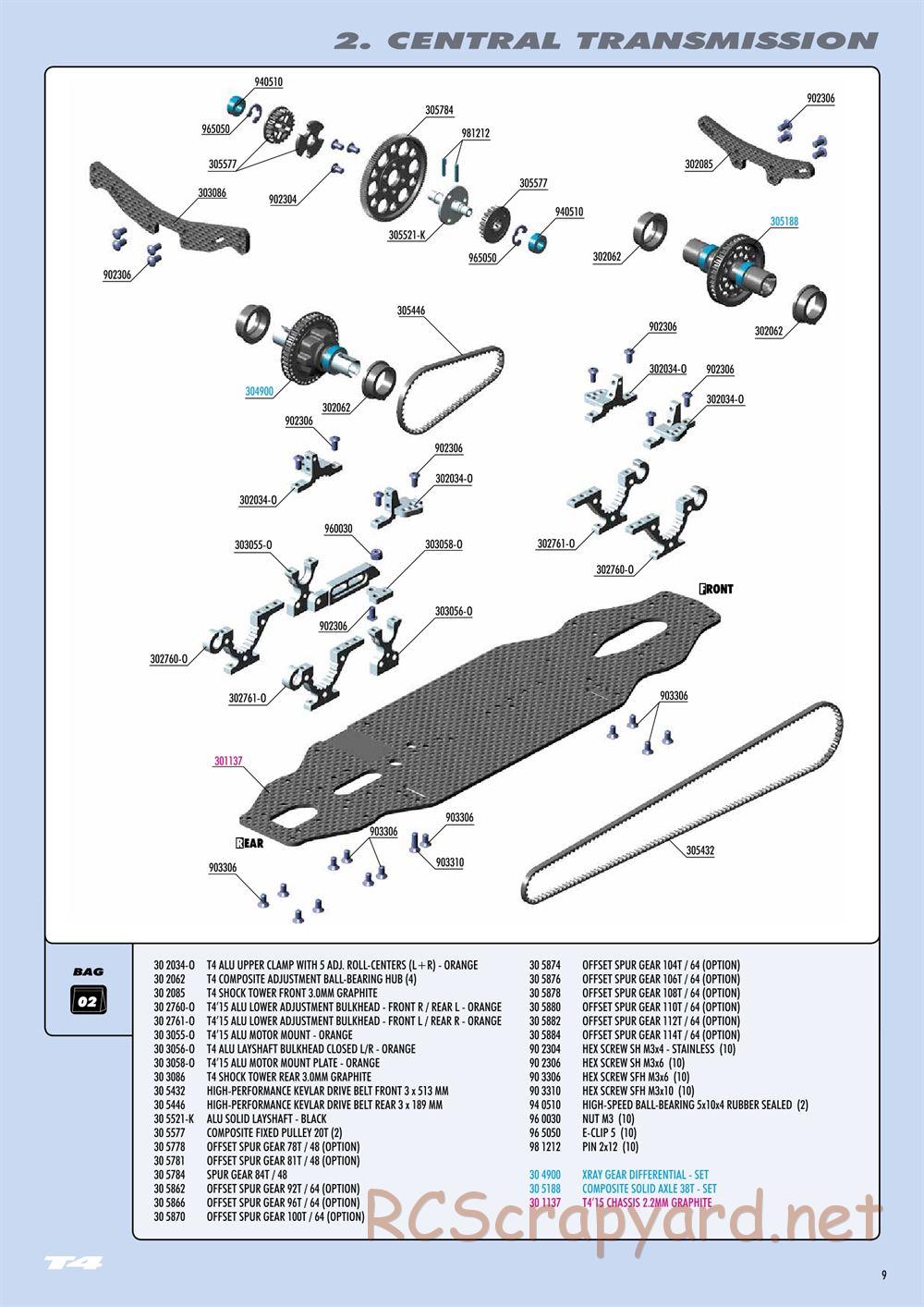 Xray - T4 2015 Specs (T4'15) - Manual - Page 9