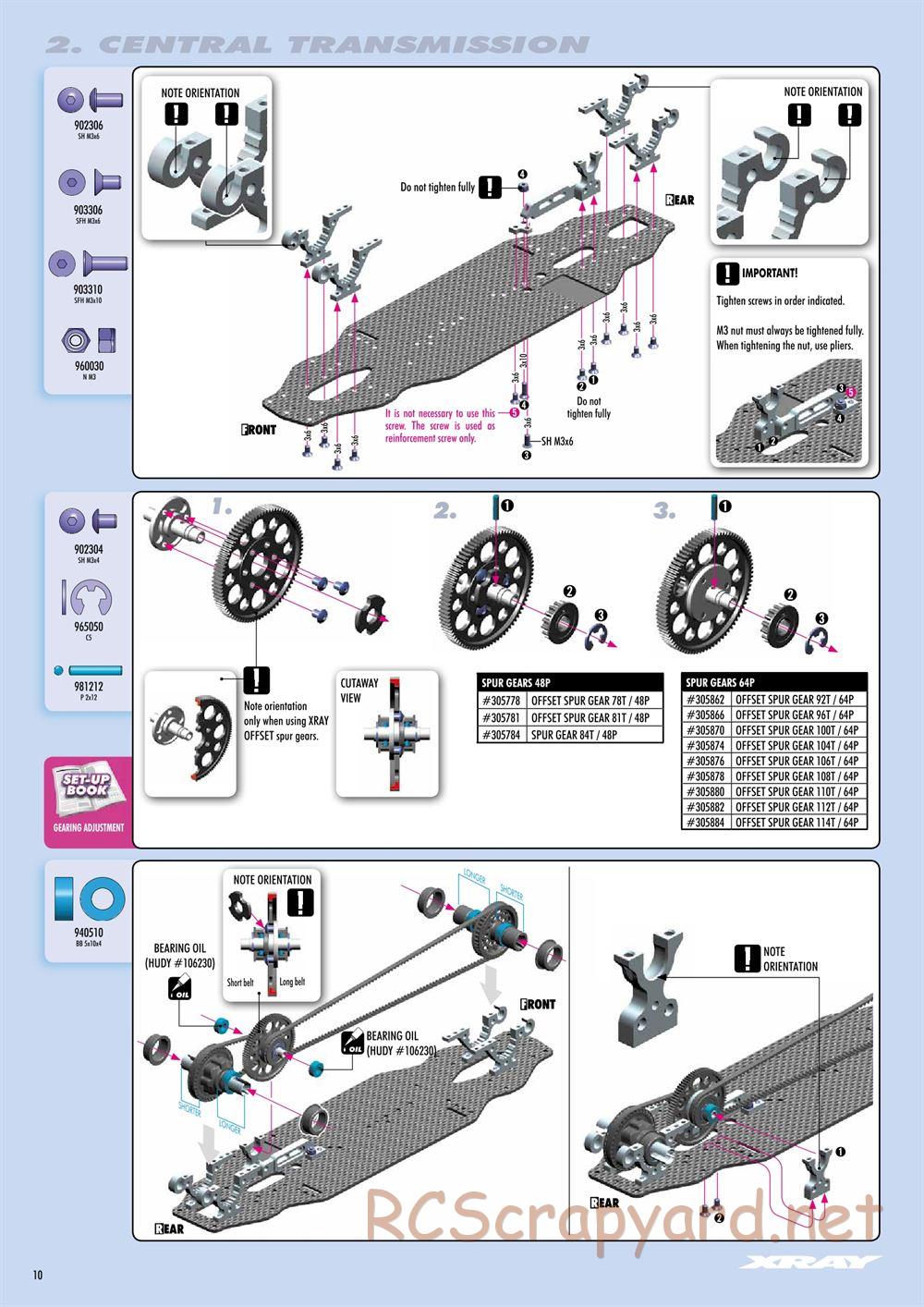 Xray - T4 2015 Specs (T4'15) - Manual - Page 10