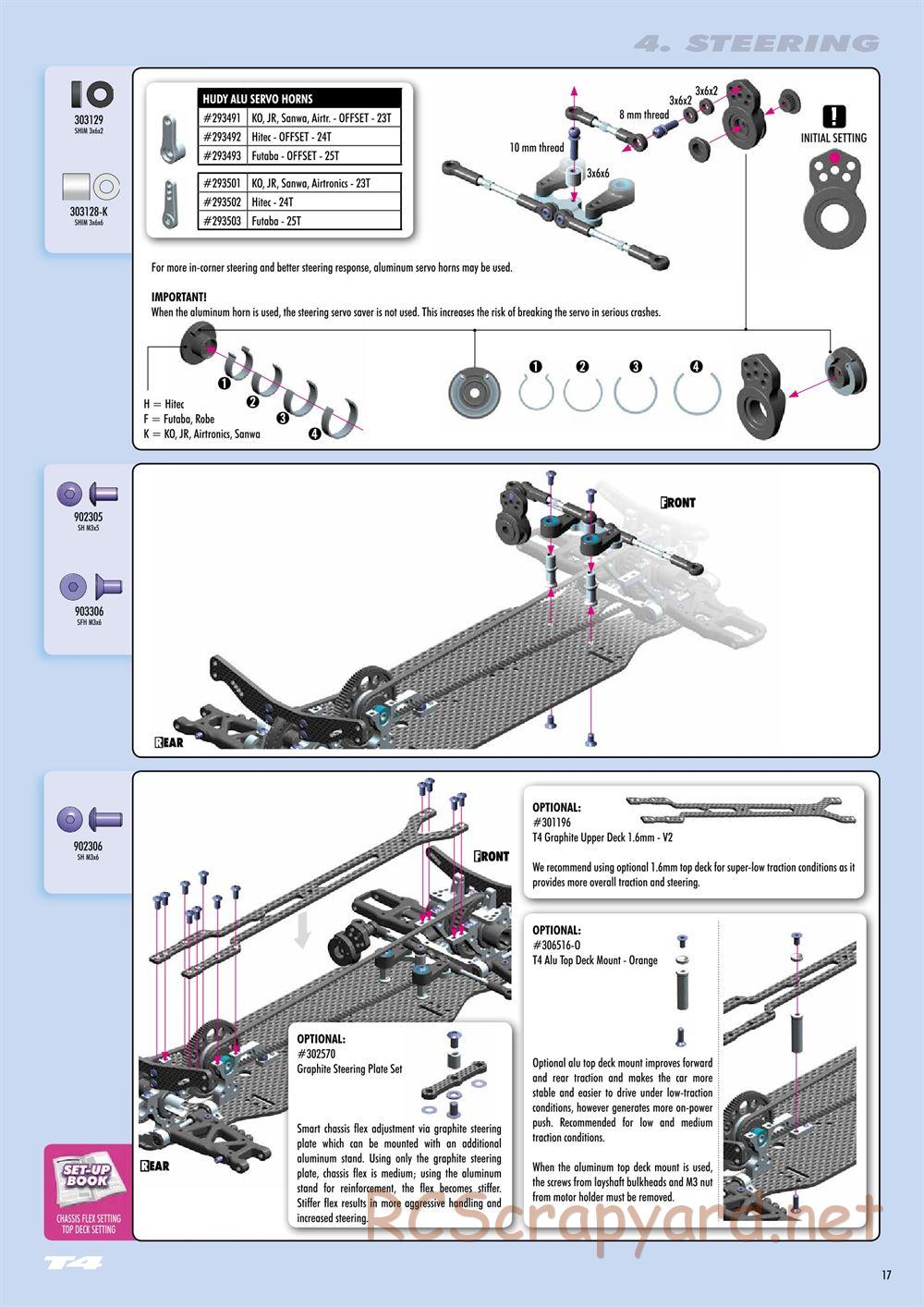 Xray - T4 2015 Specs (T4'15) - Manual - Page 17