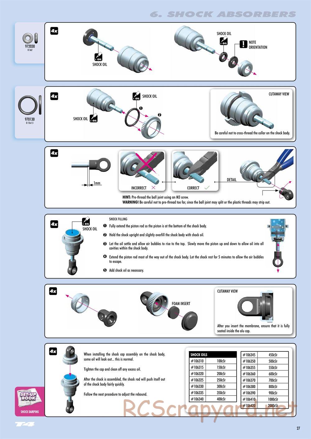 Xray - T4 2015 Specs (T4'15) - Manual - Page 27