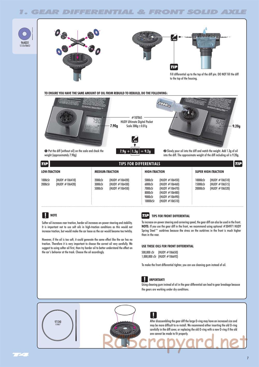 Xray - T4 2016 Specs (T4'16) - Manual - Page 7