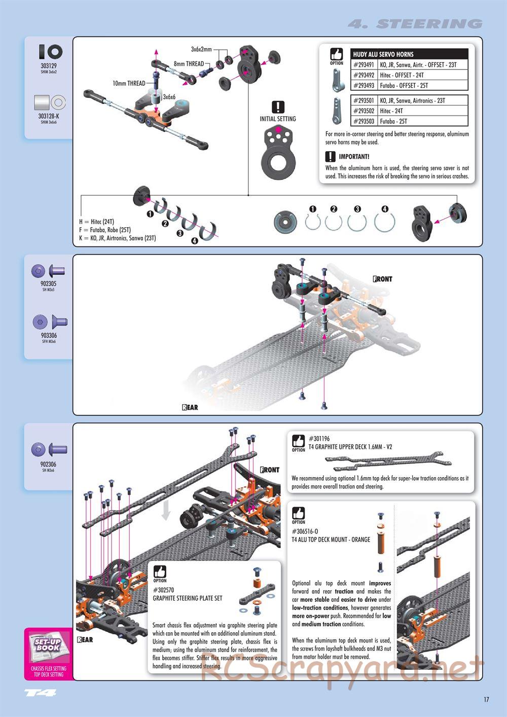 Xray - T4 2016 Specs (T4'16) - Manual - Page 17