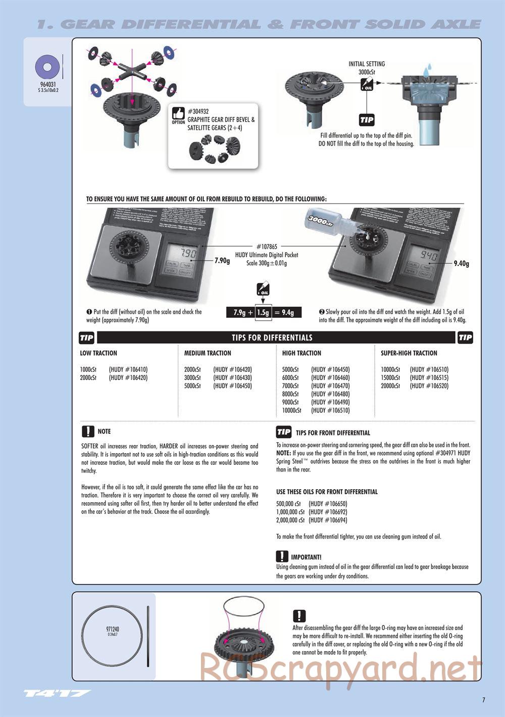 Xray - T4 2017 Specs (T4'17) - Manual - Page 7